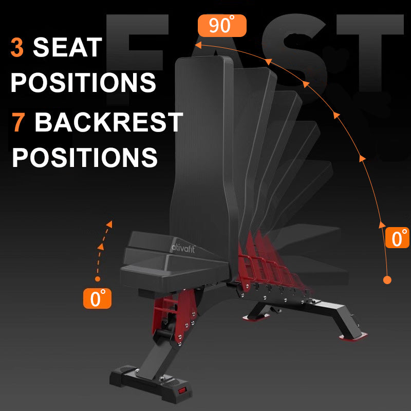 Pro Adjustable Weight Bench